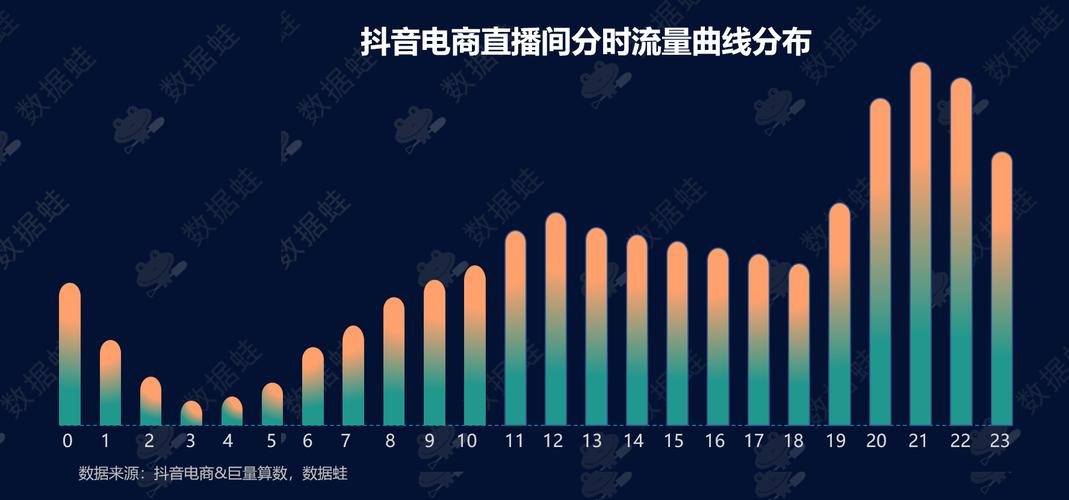 步步而立营销